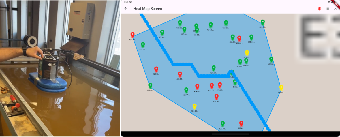 🌊 IoT River Depth Monitoring